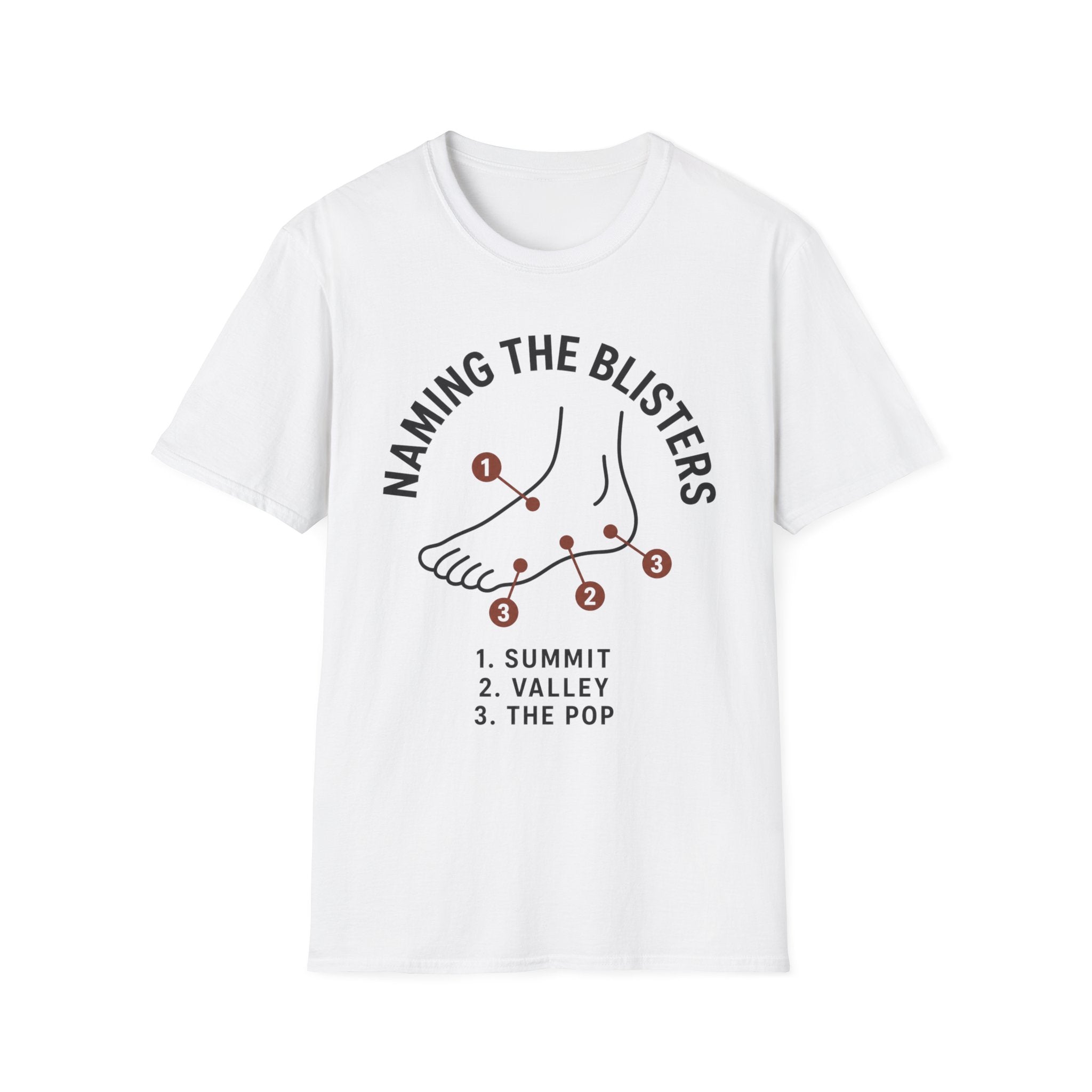 Naming the Blisters T-Shirt